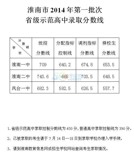 2014껴пȡ?jn)?sh)