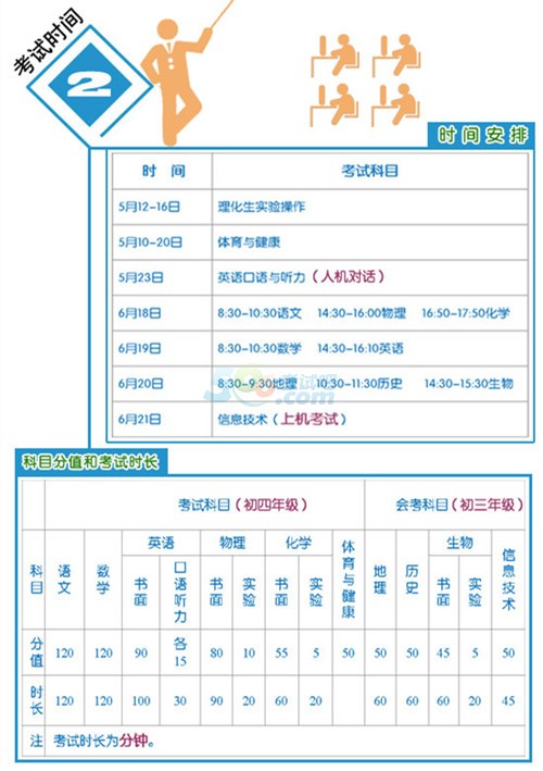 2015ͲпҊ(jin)D⣩