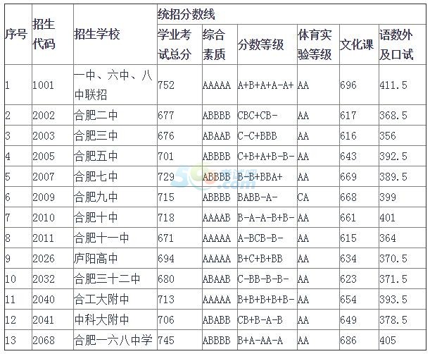 2016갲п?jn)?sh)A(y)y:qڅ