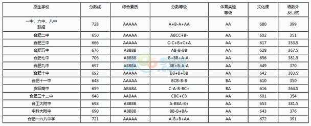 2016갲п?jn)?sh)A(y)y:qڅ