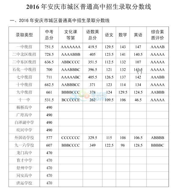 2016갲cпȡ?jn)?sh)Ѱl(f)