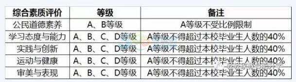 пؿ2017갲պϷп?jn)?sh)Ԕ