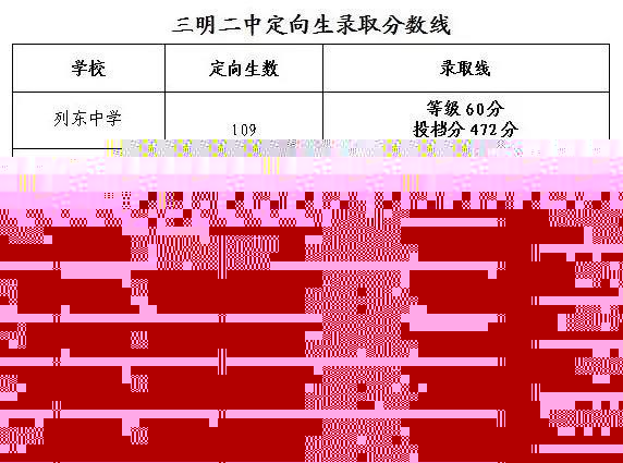 2018긣п?jn)?sh)ʽ