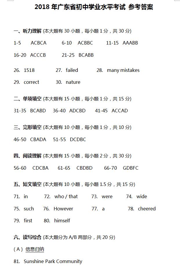 2018V|ʡпӢZ(y)}