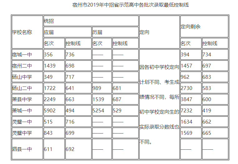 2019갲пȡ?jn)?sh)(xin)ѹ