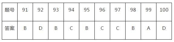 2020п(sh)W(xu)x}e(cu)}(91-100)