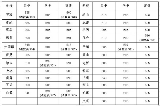 2020㽭_(ti)_(ti)hпA(y)ȡ?jn)?sh)