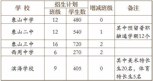 2020ꌎпȡ?jn)?sh)ѹ