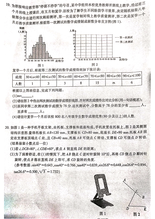 2020꽭п(sh)W(xu)}ѹ