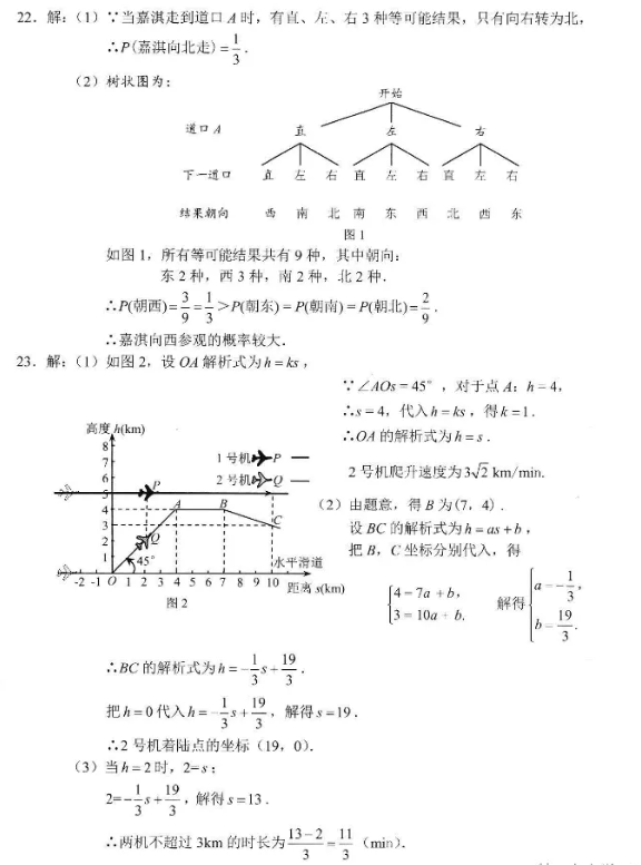 2021ӱʡп(sh)W(xu)}ѹ