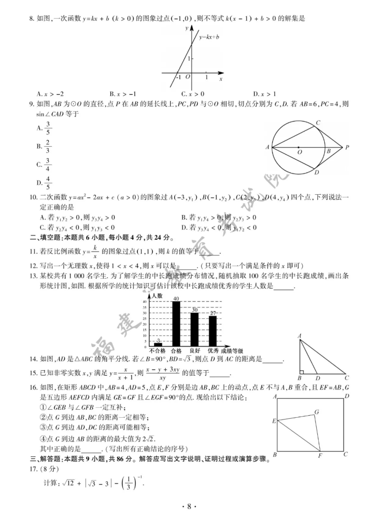 2021긣ʡп(sh)W(xu)}ѹ