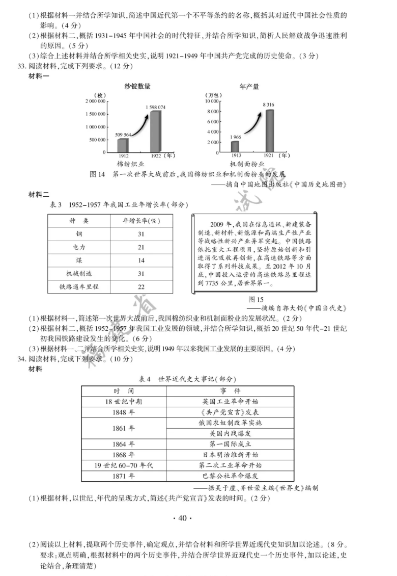 2021긣ʡпvʷ}ѹ