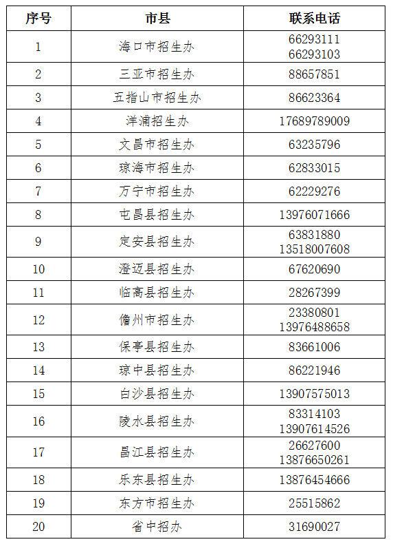 2021꺣пɿԃ?ni)_ͨ cM