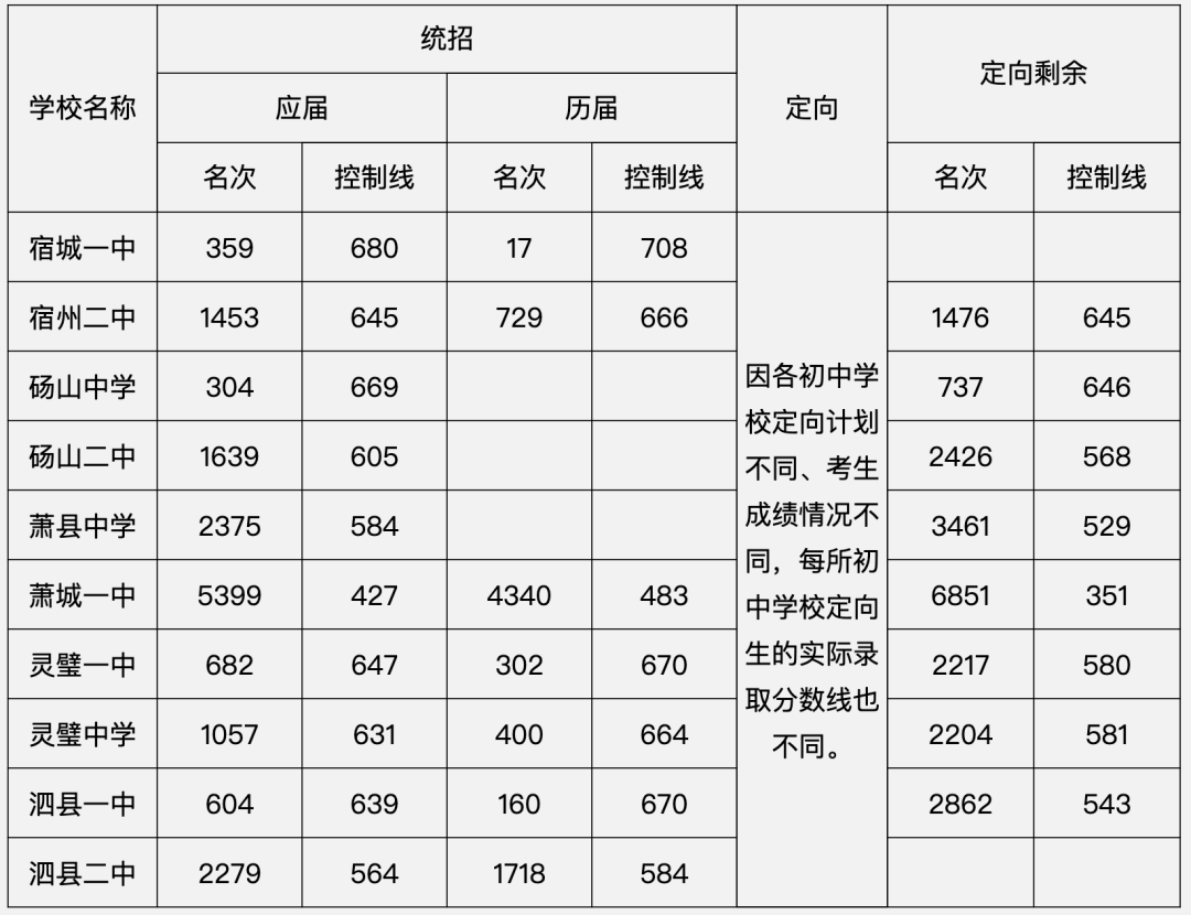 2021갲пȡ֔ѹ