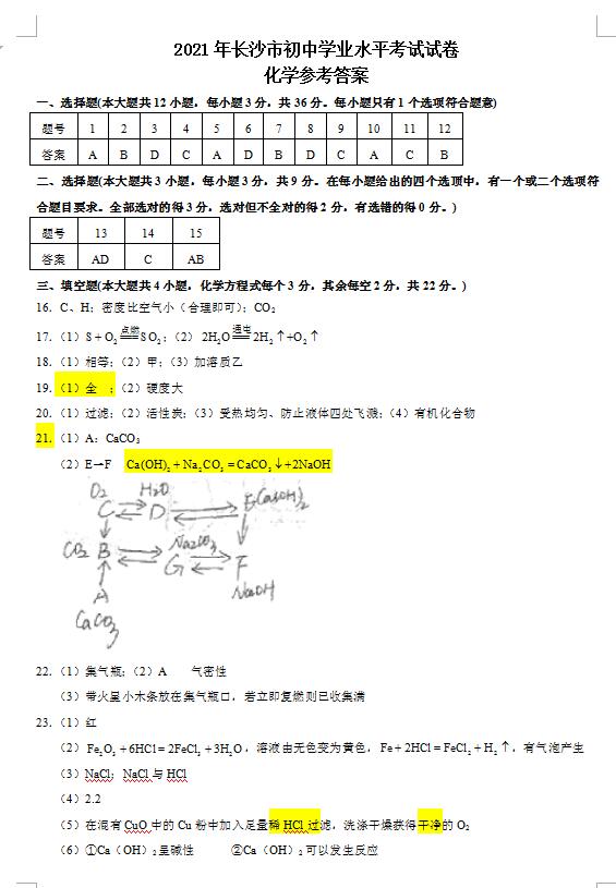 2021L(zhng)ɳпW(xu)}ѹ