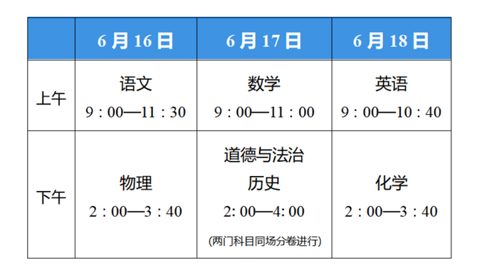 2022꽭Koaпr(sh)g616-18