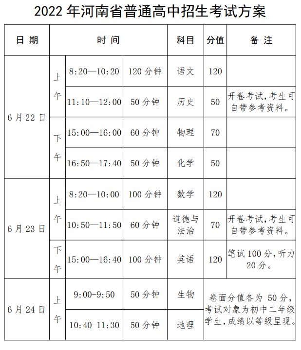 ׃2022пr(sh)g:622-23