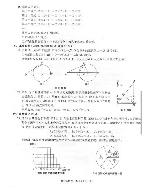 2022갲п(sh)W(xu)}ѹ