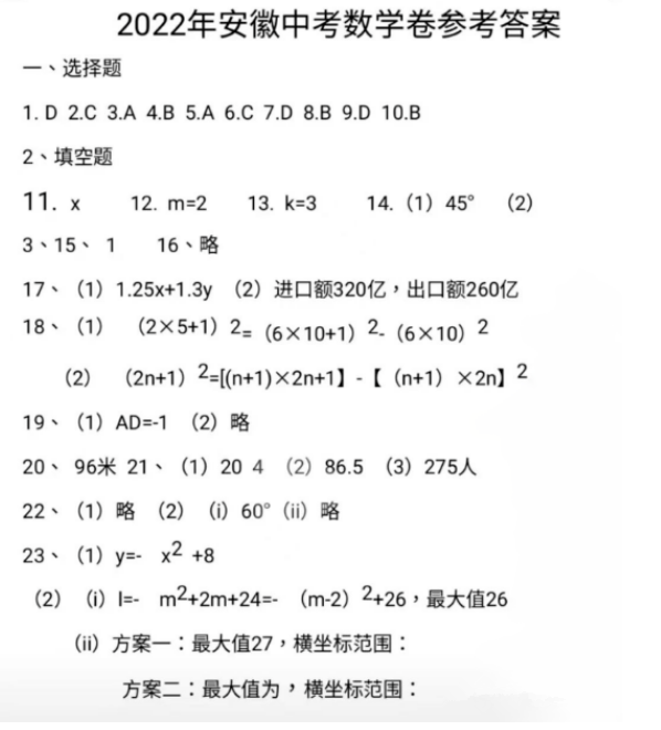 2022갲п(sh)W(xu)}ѹ