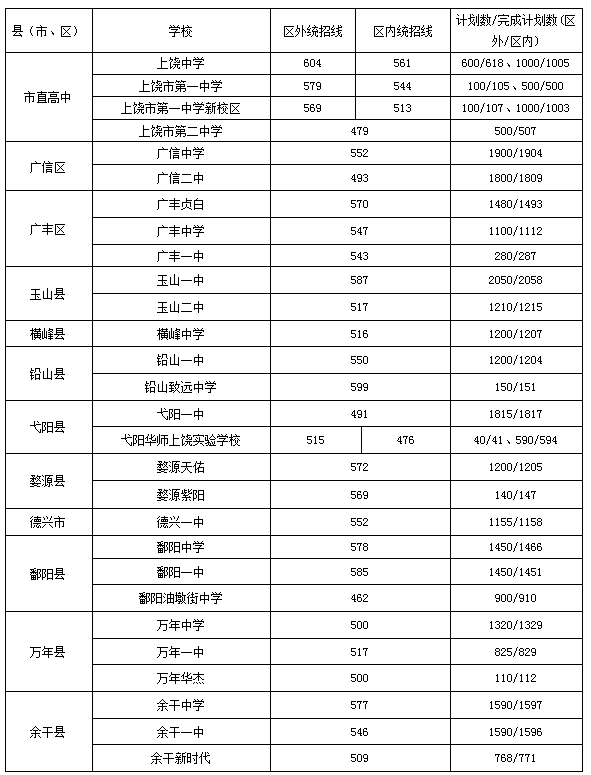 2022꽭пȡ?jn)?sh)ѹ