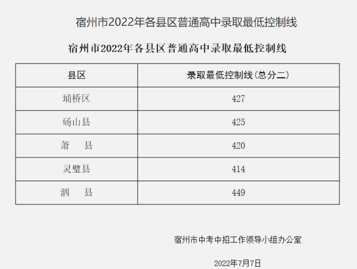 2022갲пȡ?jn)?sh)(xin)ѹ