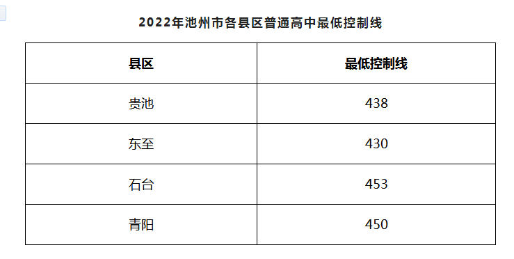 2022갲ճпȡ?jn)?sh)ѹ