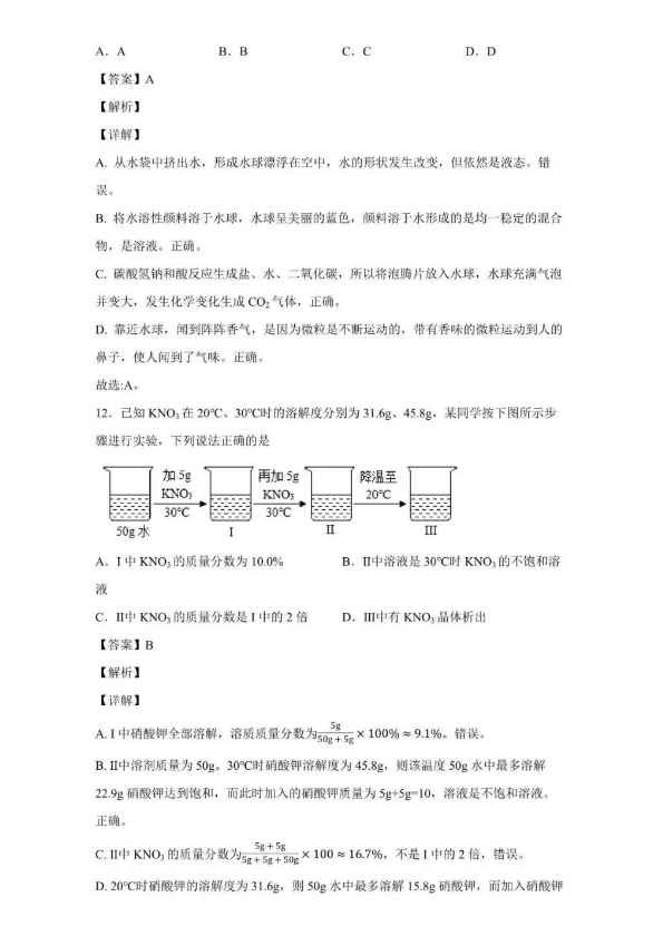 2022갲пW(xu)}ѹ