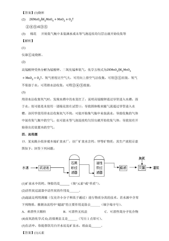 2022갲пW(xu)}ѹ