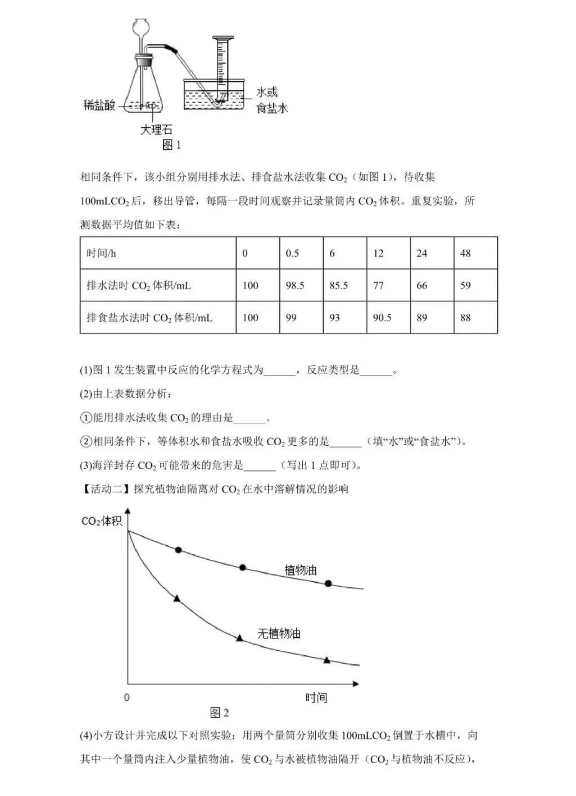 2022갲пW(xu)}ѹ