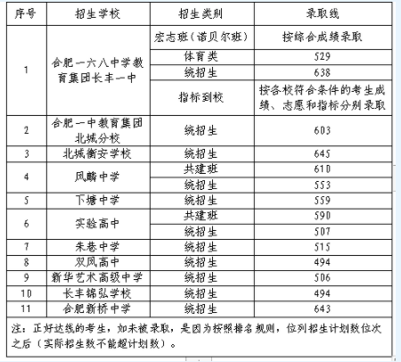 2022갲պϷпȡ?jn)?sh)ѹ