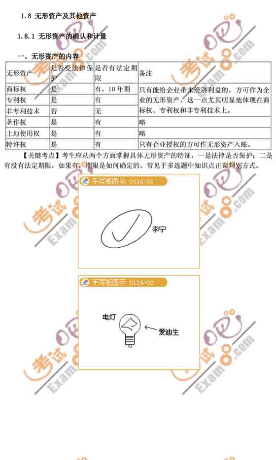 2010(hu)Ӌ(j)Qԇ(j)(hu)Ӌ(j)(sh)(w)(qing)vx