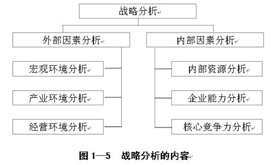 2010ע˾(zhn)cLUA(y)һ(14)