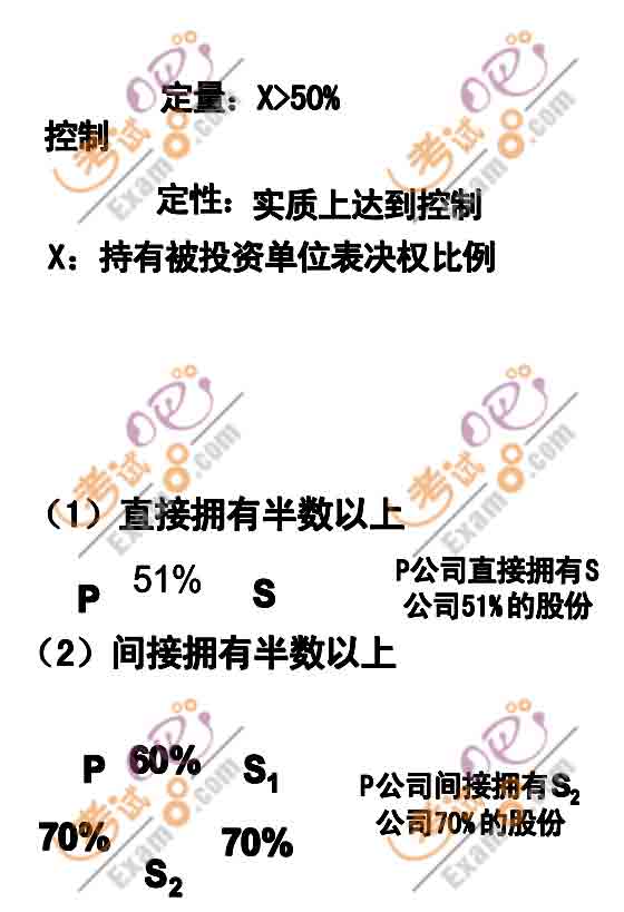 2010ע(c)(hu)Ӌ(j)ԇ(hu)Ӌ(j)o(do)A(y)(x)vx(5)