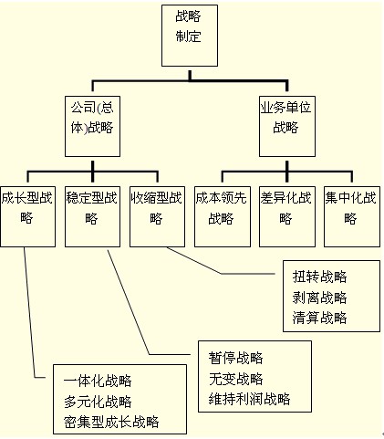 2010ע˾(zhn)cL(fng)U(xin)(x)}vx(4)