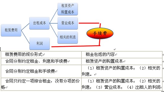 2010עԕӋؔ(w)ɱ(x)}vx(14)