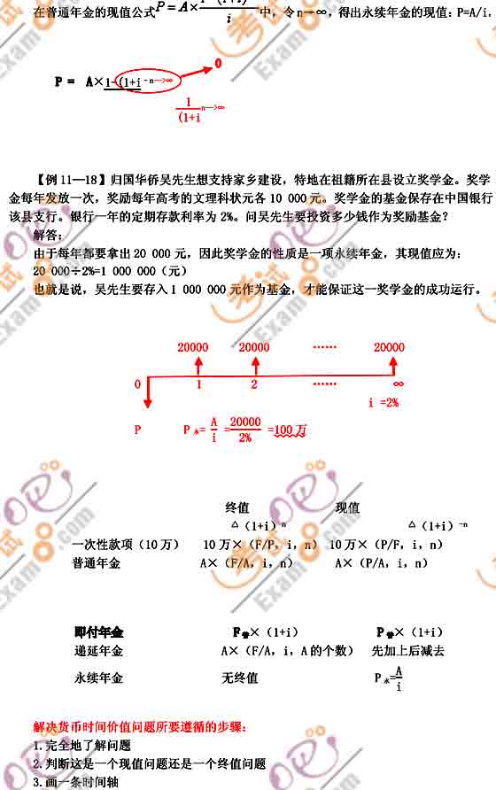 2011(j)(hu)Ӌ(j)Q(j)(hu)Ӌ(j)(sh)(w)A(y)(x)vx