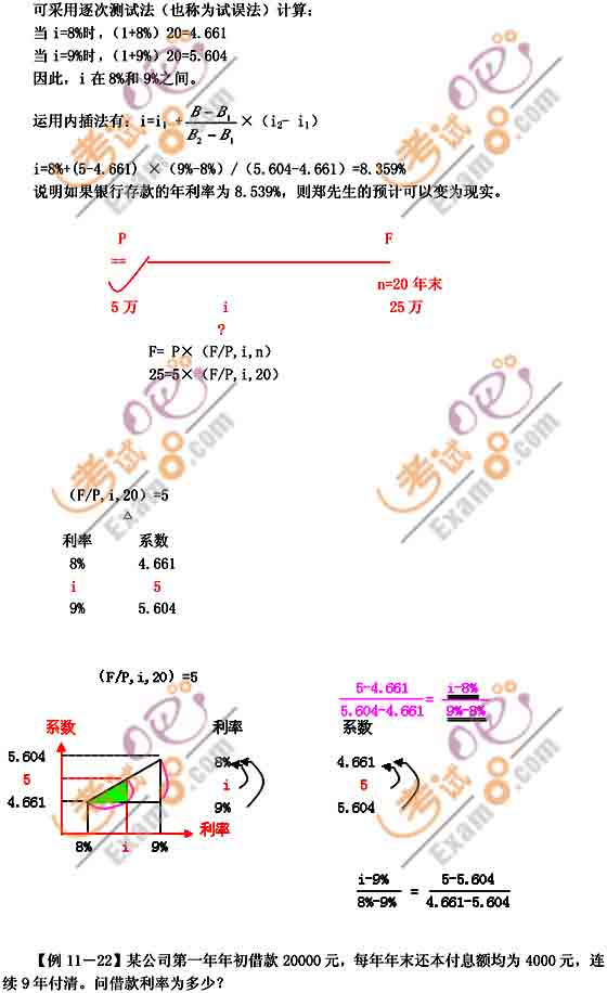 2011(j)(hu)Ӌ(j)Q(j)(hu)Ӌ(j)(sh)(w)A(y)(x)vx