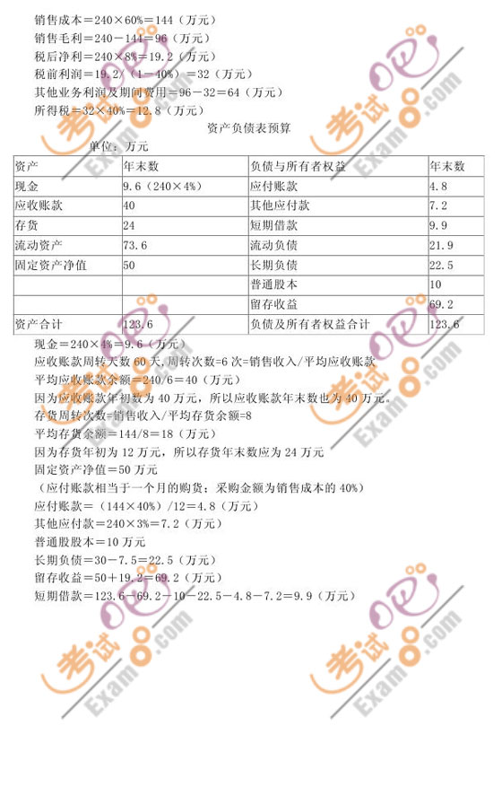 2010ע(c)(hu)Ӌ(j)ؔ(ci)(w)ɱ(x)}vx(21)