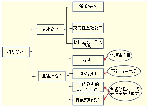 2011עԇؔ(w)ɱA(y)(x)vx(6)