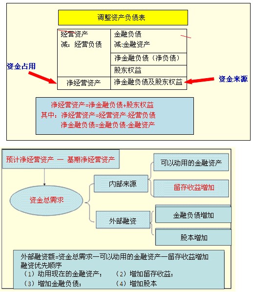 2011עԇؔ(w)ɱA(y)(x)vx(14)