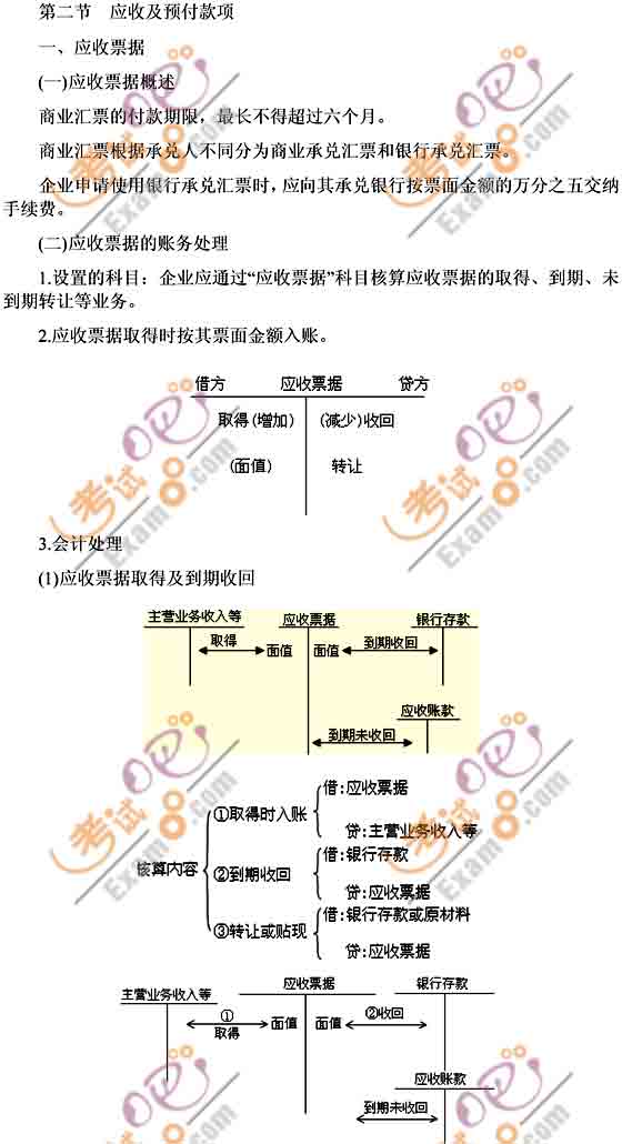 2011(hu)Ӌ(j)Q(chng)(j)(hu)Ӌ(j)(sh)(w)A(ch)vx(2)