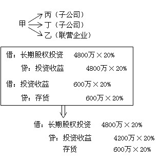 2011м(j)(hu)Ӌ(j)Qм(j)(hu)Ӌ(j)(sh)(w)A(ch)v(14)