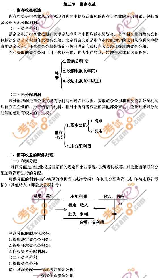 2011(hu)Ӌ(j)Q(hu)Ӌ(j)(sh)(w)A(ch)vx(14)