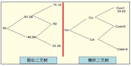 2011ע(hu)ԇؔ(ci)(w)ɱA(y)(x)vx(52)