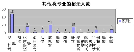 2011оԇп漰λx