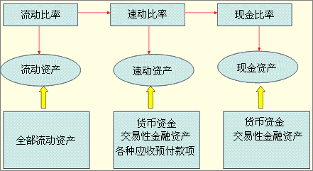 2012ע(hu)ؔ(ci)(w)ɱ֪R(sh)c(din)A(y)(x)(dng)