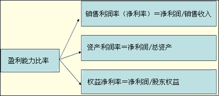 2012ע(hu)ؔ(ci)(w)ɱ֪R(sh)c(din)(qun)