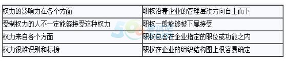 2016עԕӋ(j)˾(zhn)ԡ֪Rc(din)(qun)c(qun)