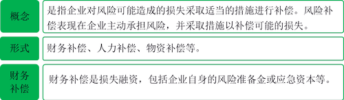 ע(c)(hu)Ӌ(j)ÿչһc(din)L(fng)U(xin)