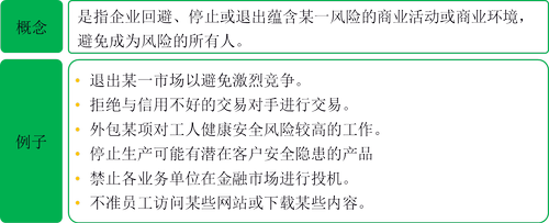 ע(c)(hu)Ӌ(j)ÿչһc(din)L(fng)U(xin)